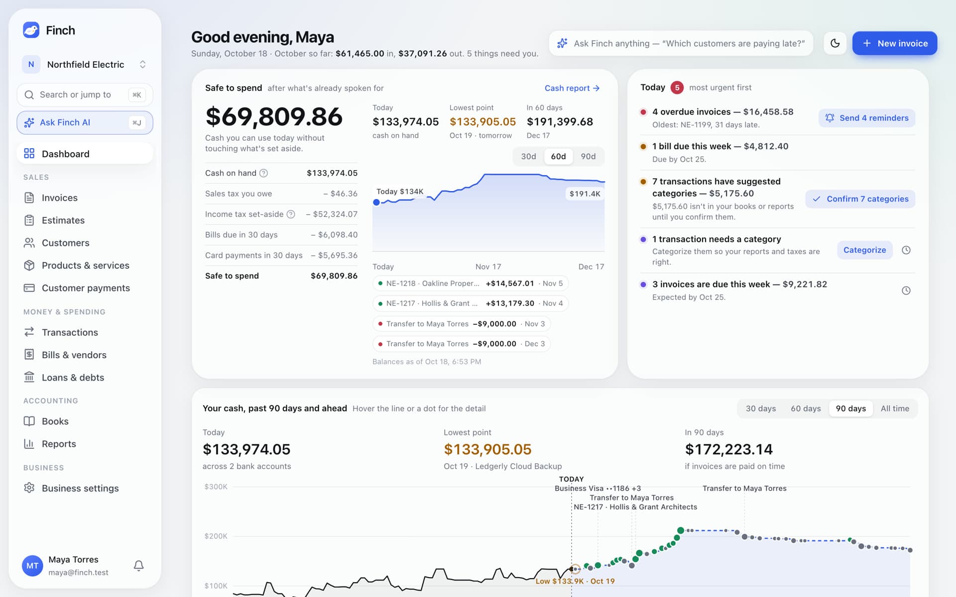 The Finch dashboard for Northfield Electric