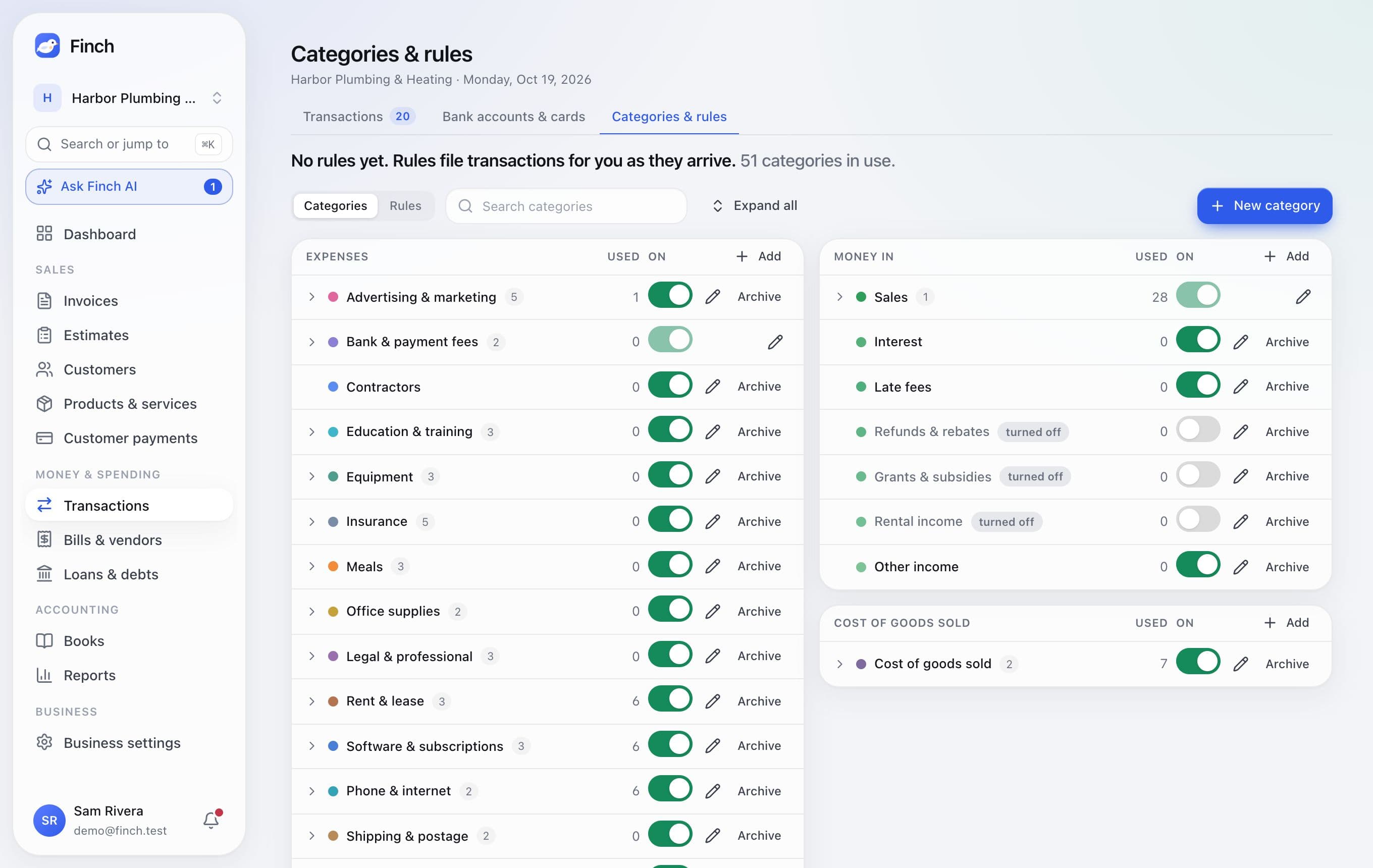Categories and rules