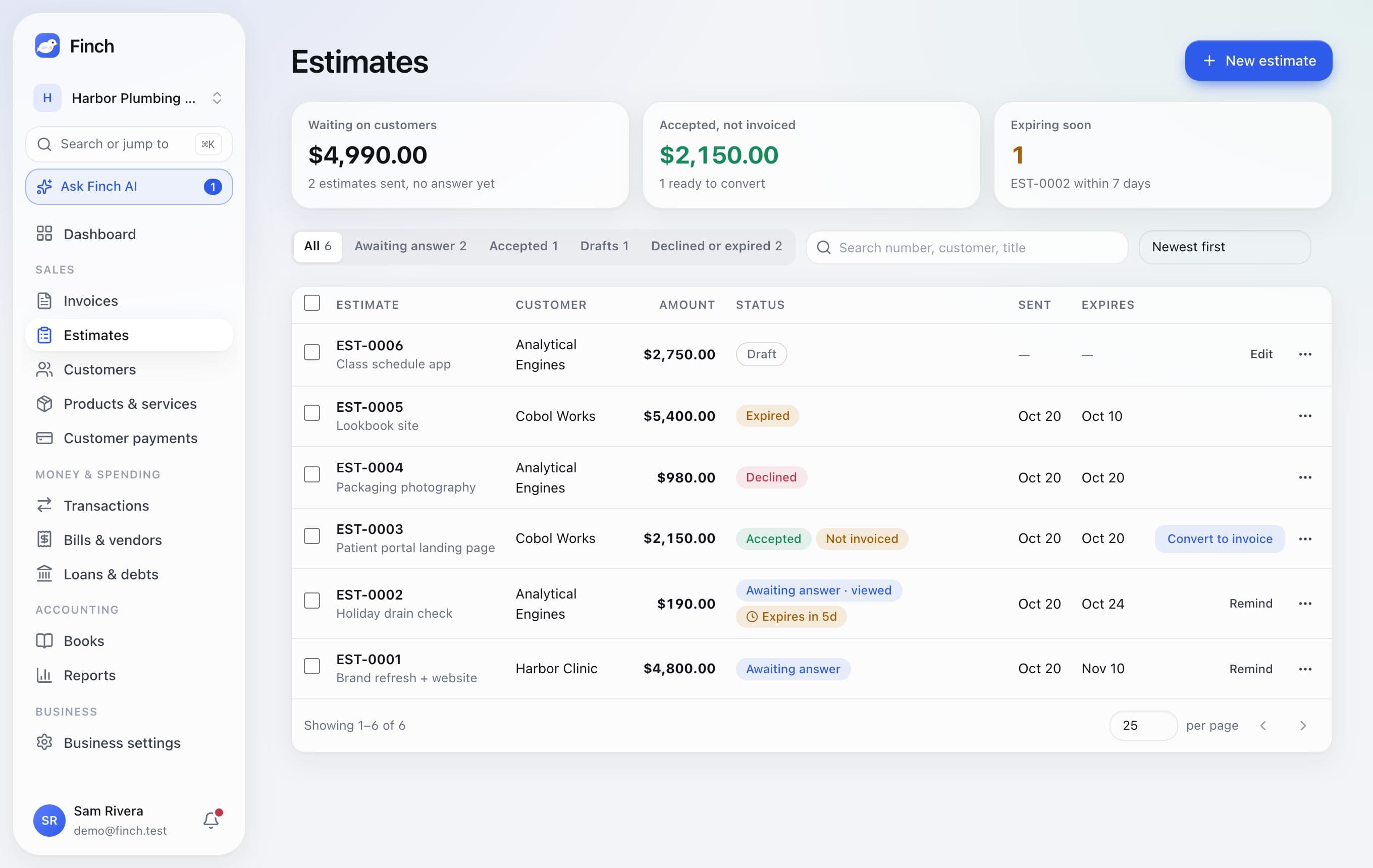 Estimates