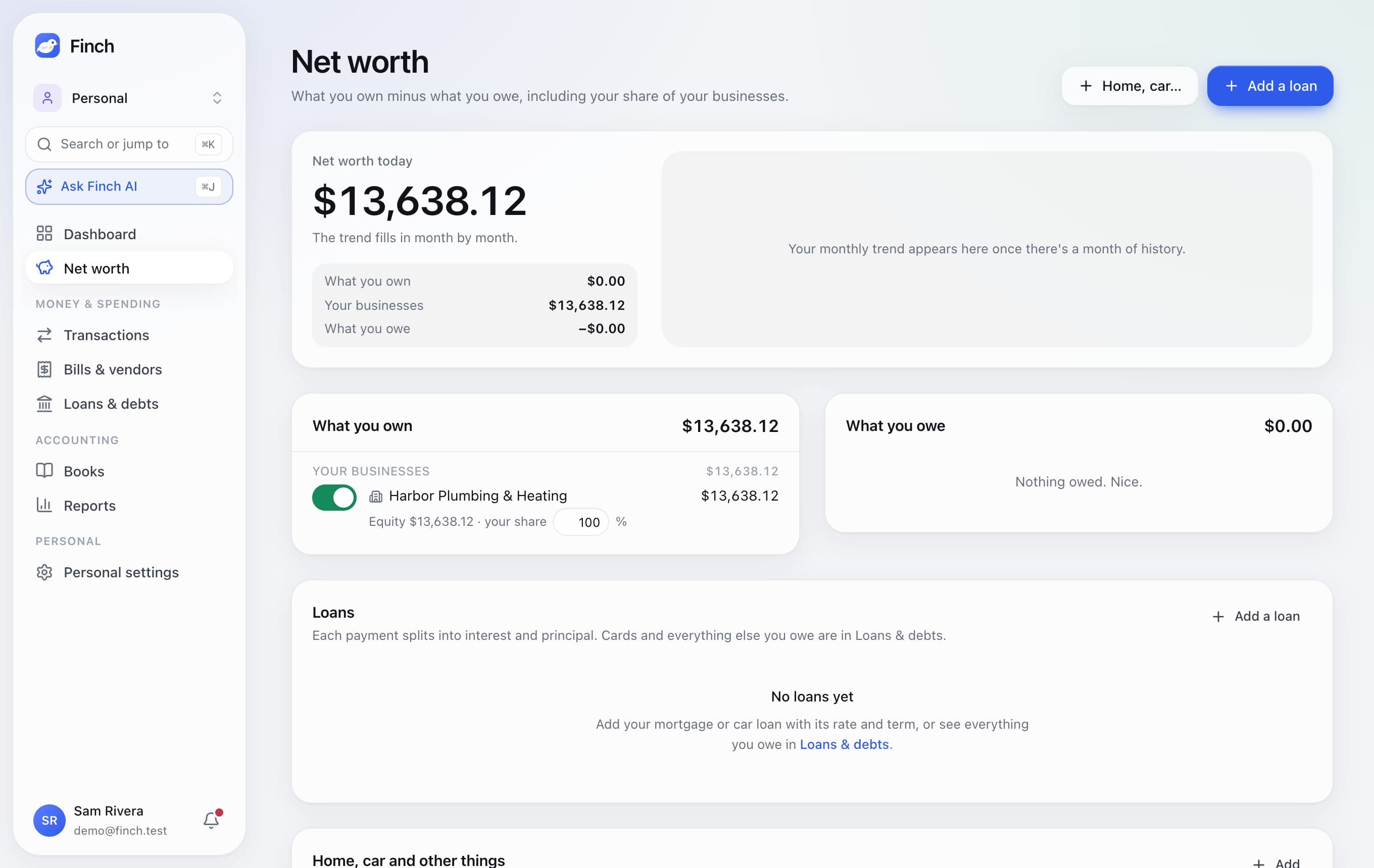 Net worth