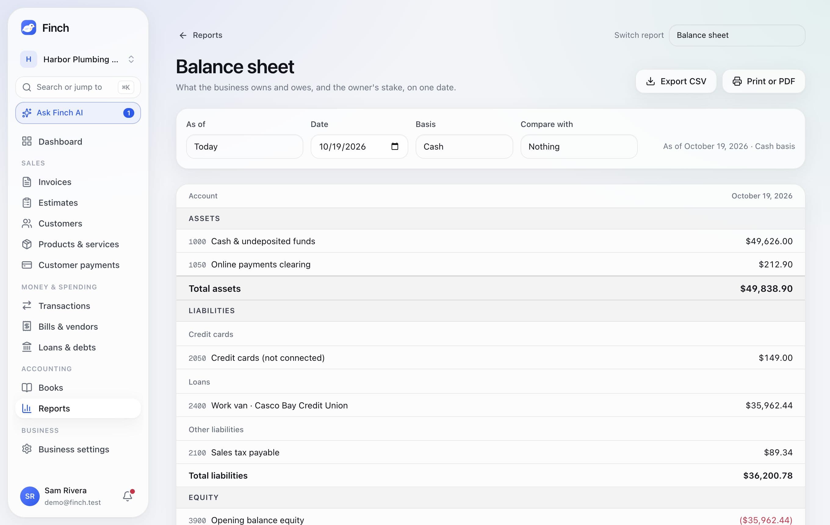Balance sheet