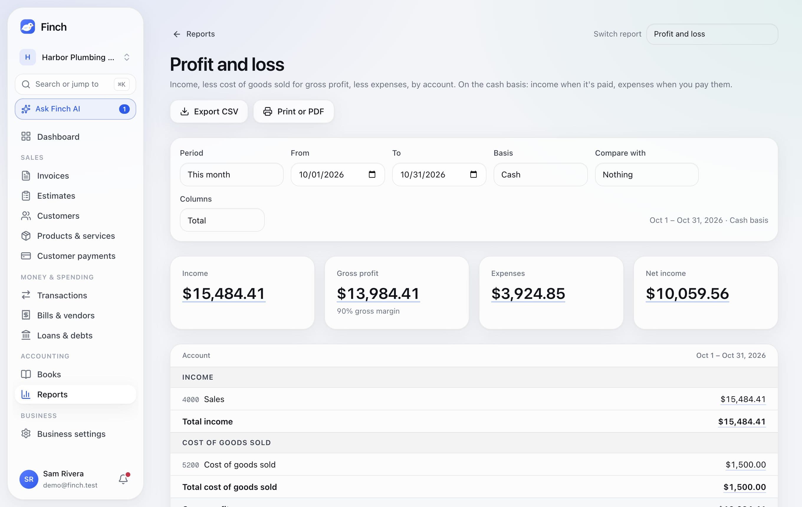 Profit and loss